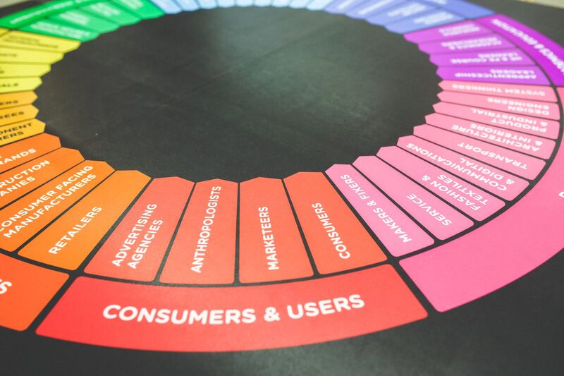 10 Reasons Why On-Demand Premium Chat Is The Most Effective Way To Acquire New Customers