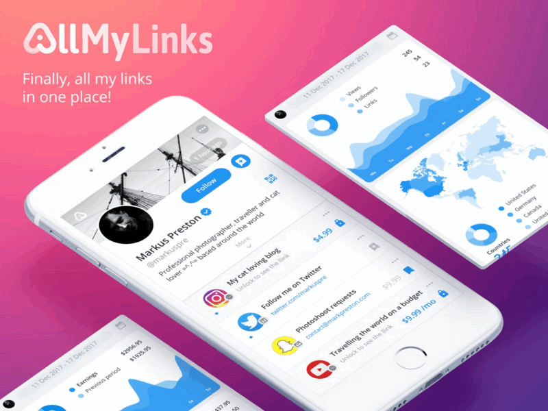AllMyLinks Review: Get the Lowdown on This Bio and Link-Sharing Platform